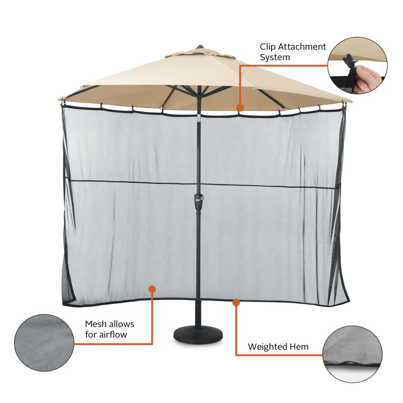 Arlmont & Co. Ayvri WaterResistant Patio Umbrella Side Wall Sun Shade Netting & Reviews Wayfair